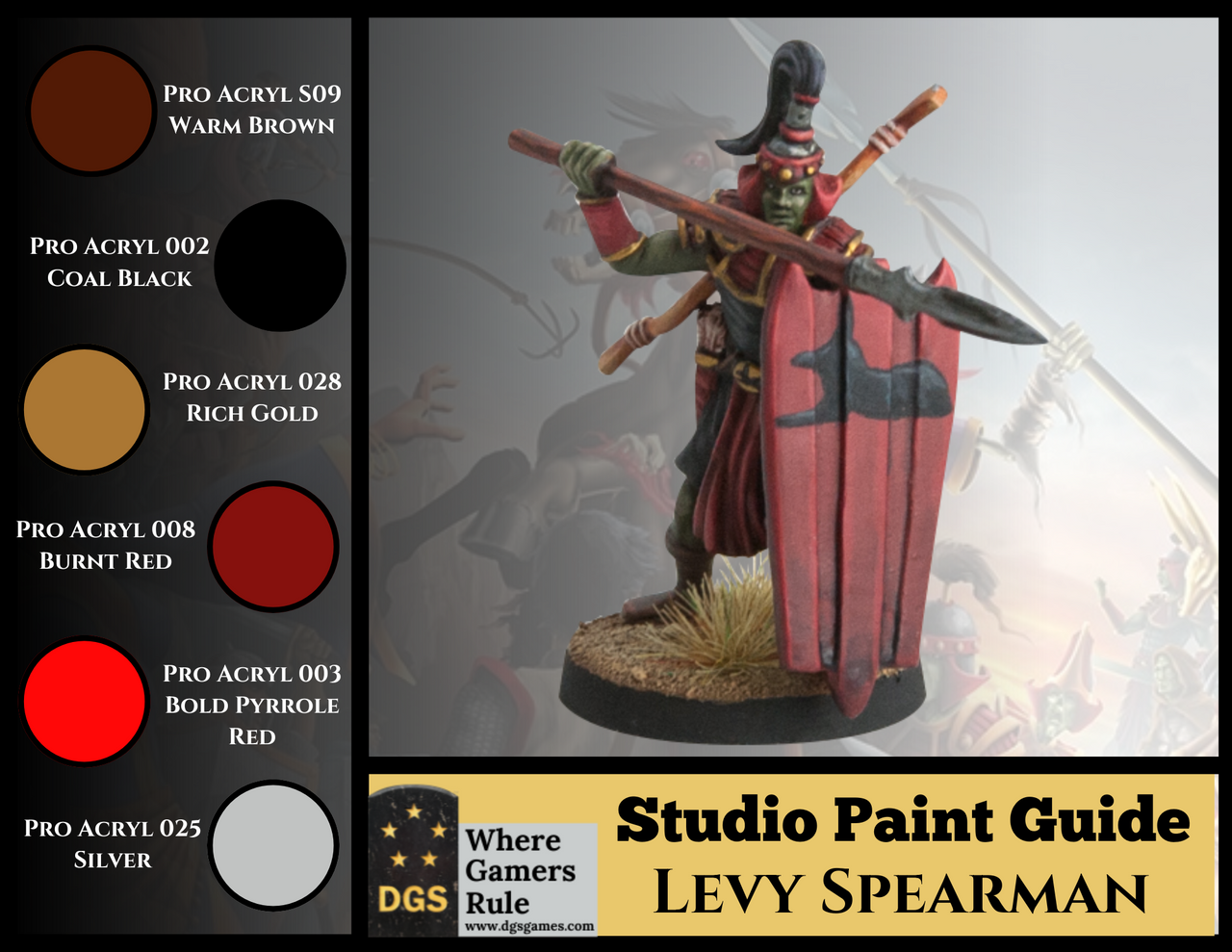 Levy Spearman