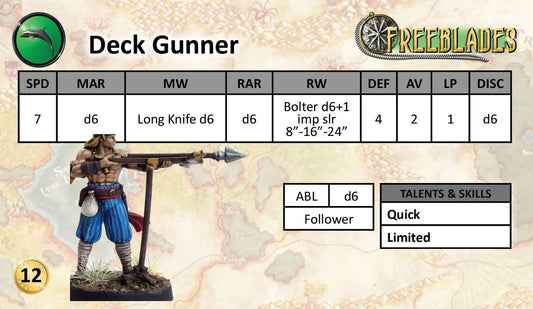 Deck Gunner