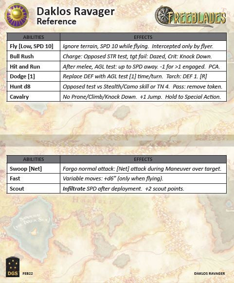 Daklos Ravager