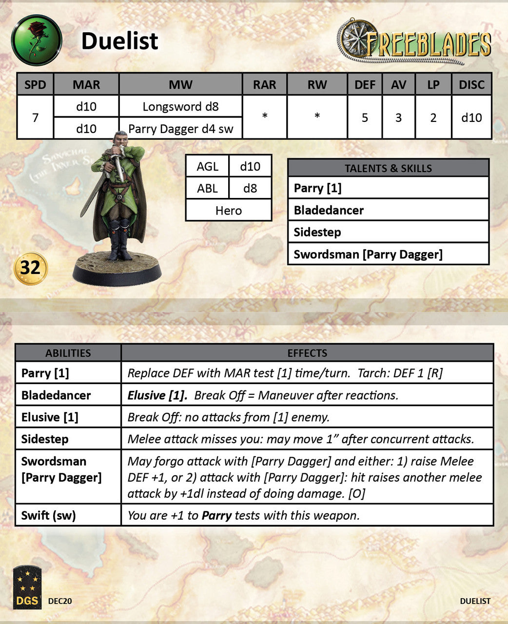 Duelist