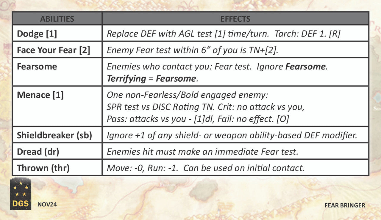 Fear Bringer