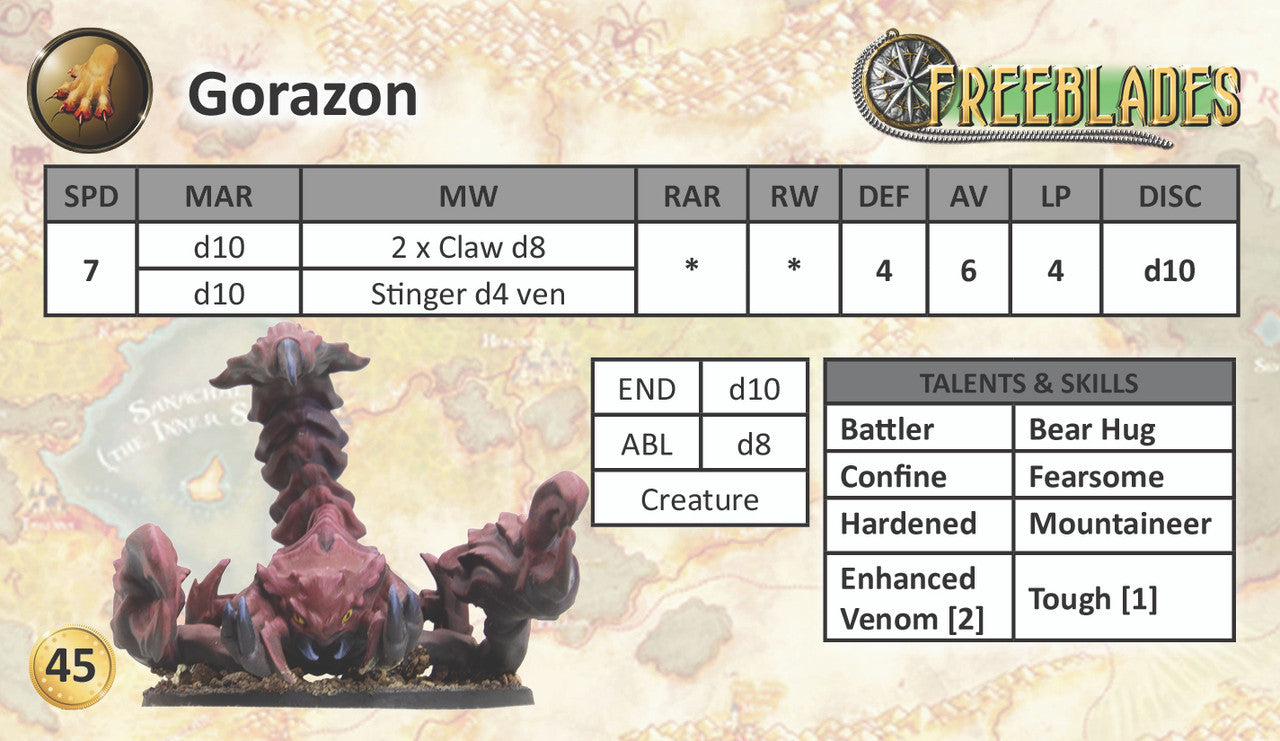 Gorazon