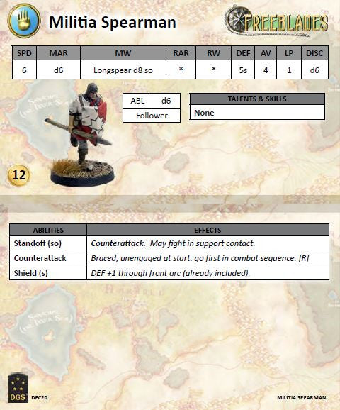 Militia Spearman