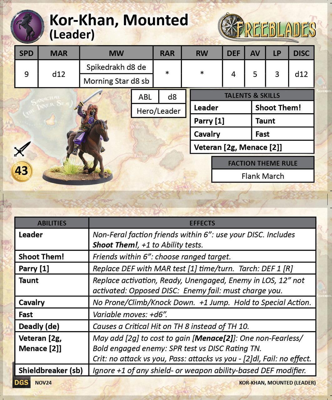Kor-Khan, Mounted