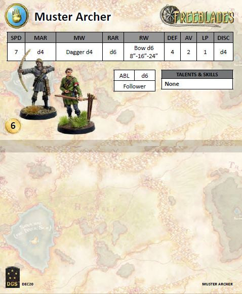 Muster Archer, Pose 1