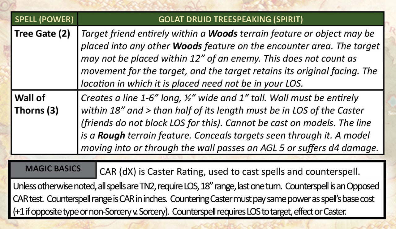 Golat Druid