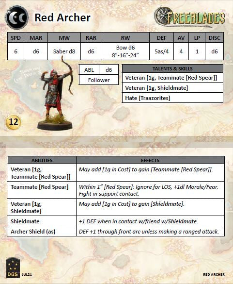 Red Archer