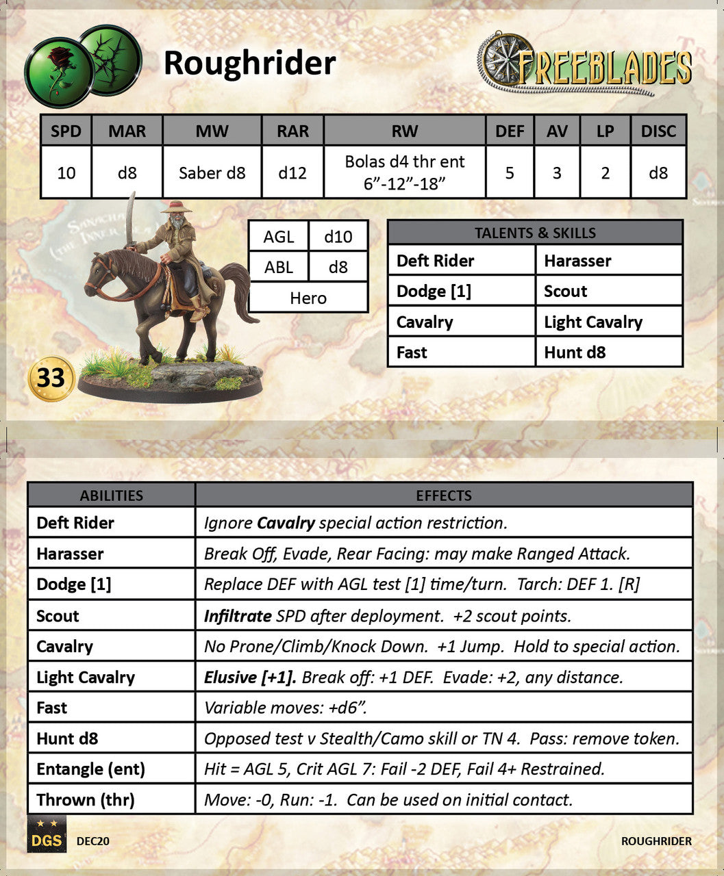 Roughrider