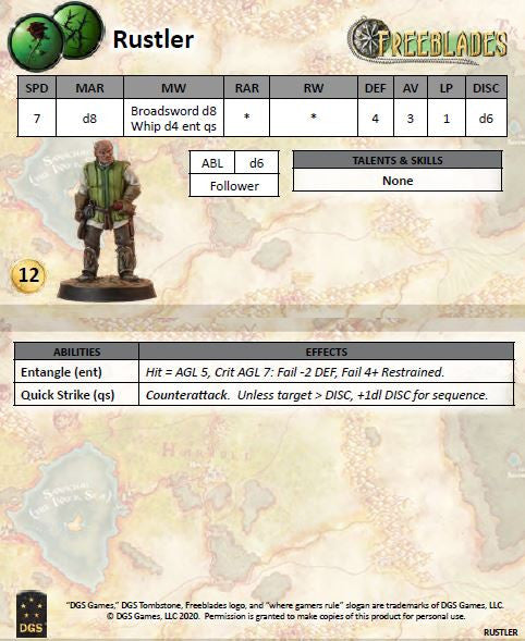 Black Rose Bandits Starter Set