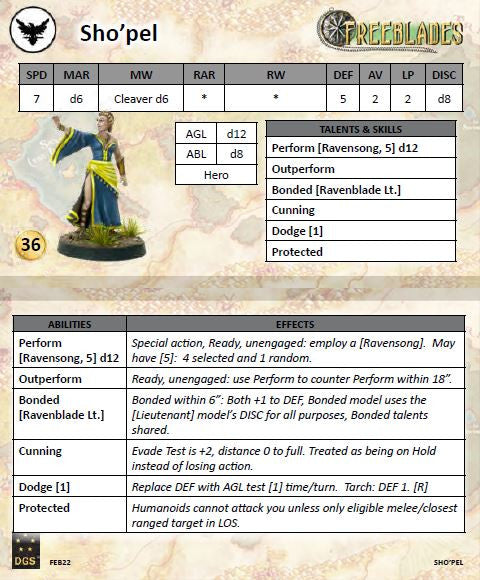 Sho'pel/Elivai