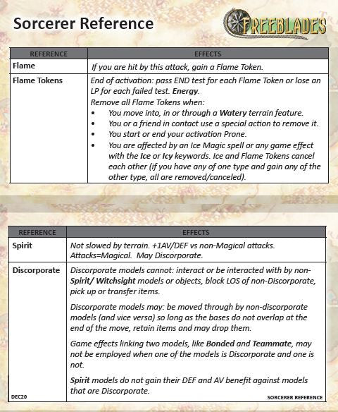 Sorcerer