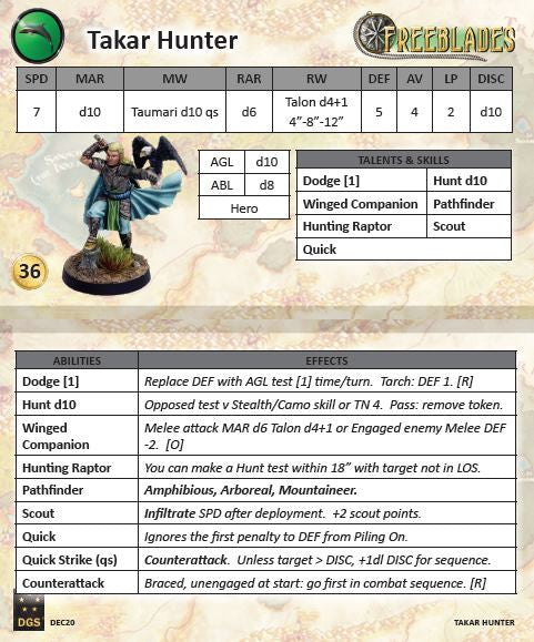 Takar Hunter