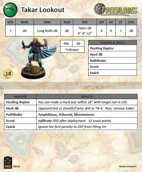 Takar Hunter