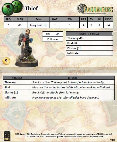 Black Thorn Bandits Starter Set