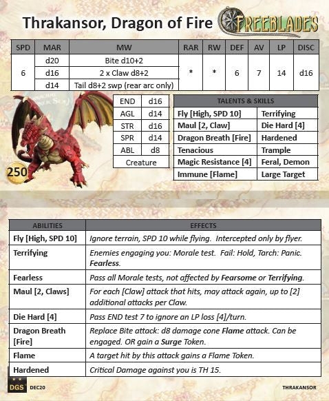 Thrakansor, Dragon of Fire