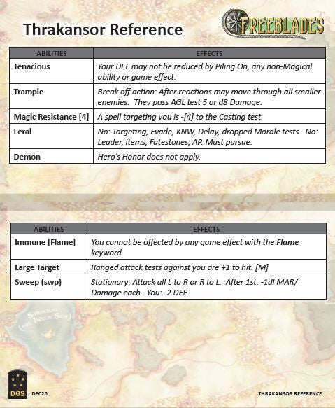 Thrakansor, Dragon of Fire