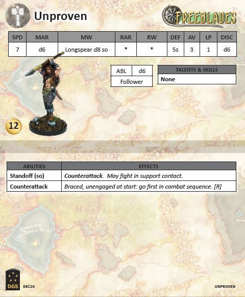 Unproven