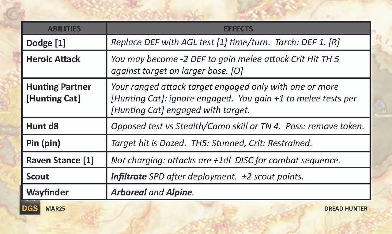 Dread Hunter